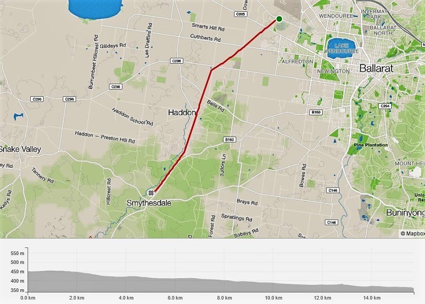 Ballarat Skipton Rail Trail - Ballarat to Smythesdale - map and elevation chart