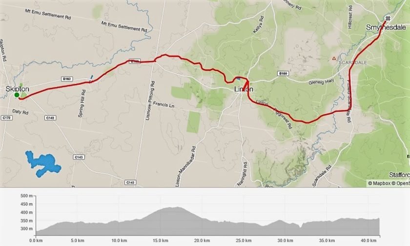 Ballarat Skipton Rail trail - map and elevation chart of the trail between Skipton and Smythesdale