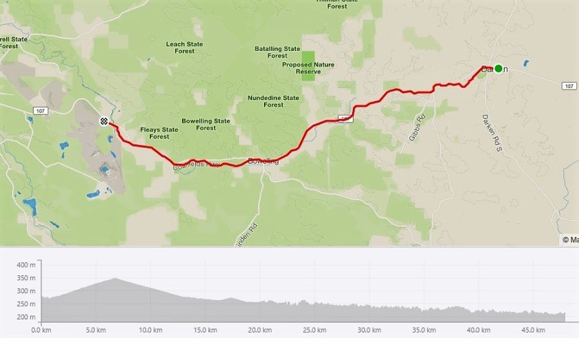 Collie Darkan Rail Trail - map and elevation chart of ride from Darkan to Buckingham