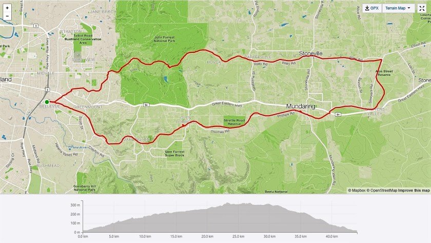 WA Rail Trail - Railway Reserves Heritage Trail Loop